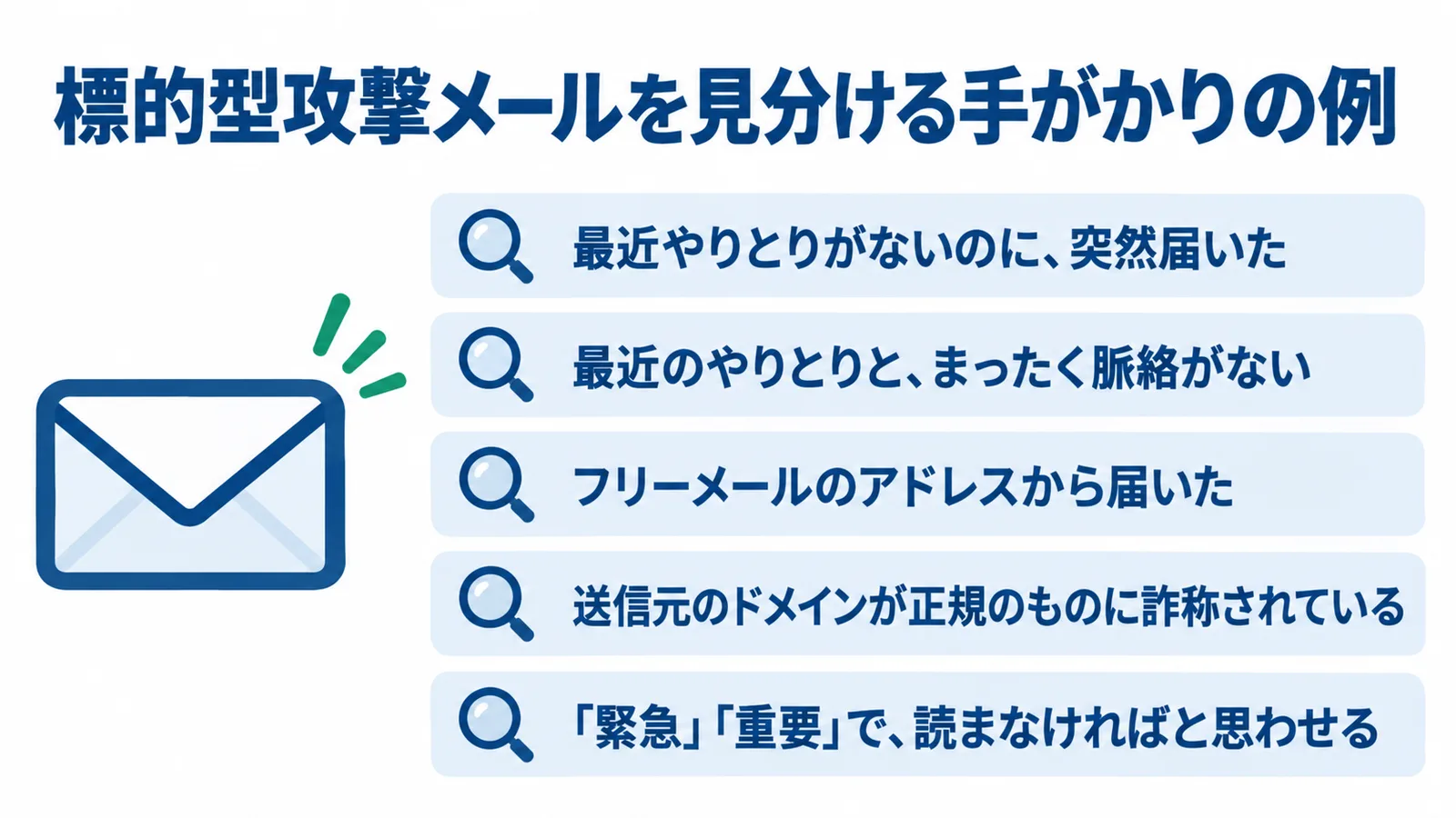 標的型攻撃メールを見分ける手がかりの例。最近やりとりがないのに、突然届いた。最近のやりとりと、まったく脈絡がない。フリーメールのアドレスから届いた。送信元のドメインが正規のものに詐称されている。「緊急」「重要」で、読まなければと思わせる。